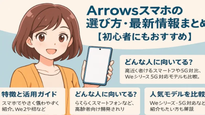 Arrowsスマートフォンの評判に関するアニメ風イメージビジュアル