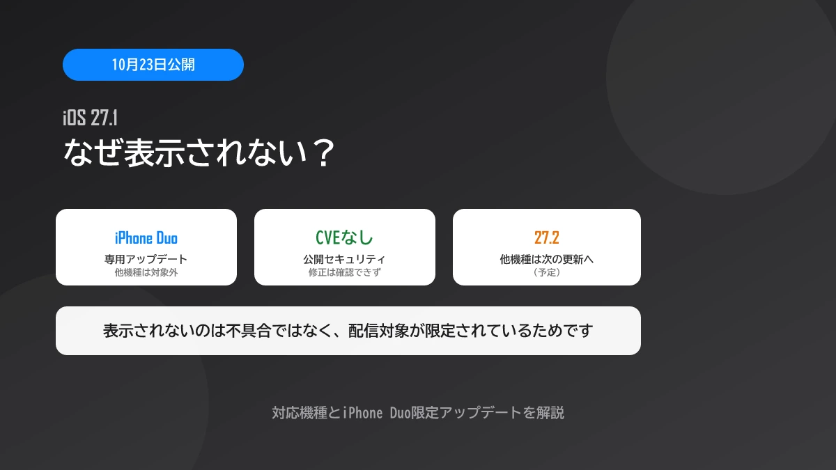 iOS 27.1が表示されないのはなぜ？対応機種とiPhone Duo限定アップデートを解説