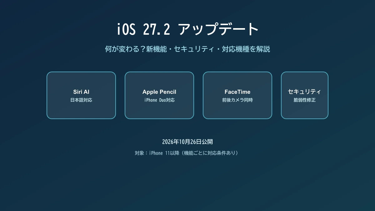 iOS 27.2アップデートで何が変わる？不具合修正・セキュリティ対策・対応機種を解説