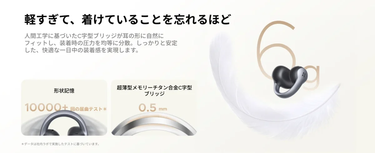 ClipBuds Pro2の軽量設計 ClipBuds Pro2のC字型メモリーチタンブリッジと軽量設計